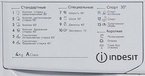 Indesit IWUB 4105 панель управления — таблица программ, температурные режимы от 30 до 90°C, класс стирки и загрузки 4 кг, класс энергопотребления A