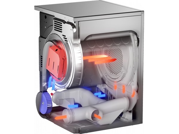 Asko TDC1773VF.S схема работы теплового насоса циркуляция воздуха конденсация