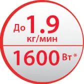 Moulinex ME306832 производительность 1.9 кг в минуту — информационный значок