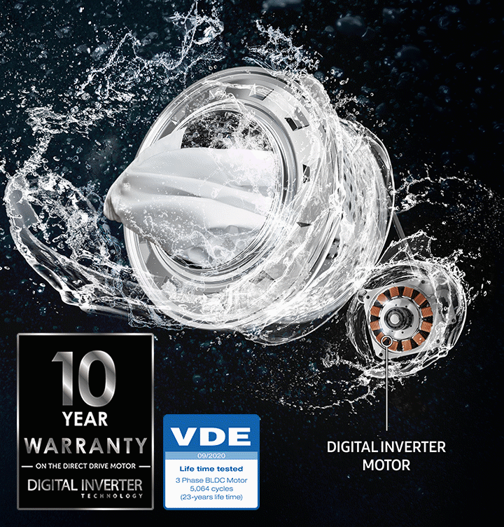 Digital Inverter Motor, drum and water stream spins fast. WW6100A has 10 years warranty on the direct drive motor and also VDE certified on september 2020 for 3 phases BLDC Motor 5,064 cycles (23-years life time). Graph compares the energy consumption, the noise and the long-lasting durability between non-inverter and digital inverter. WW6100A with Digital inverter saves more energy, reduces more noise and works longer than Non inverter washing machines.