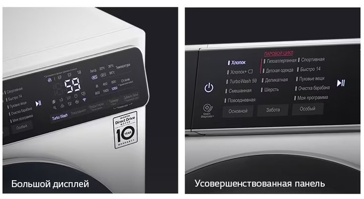 LG TW4V9RW9W сенсорная панель управления с LED-дисплеем
