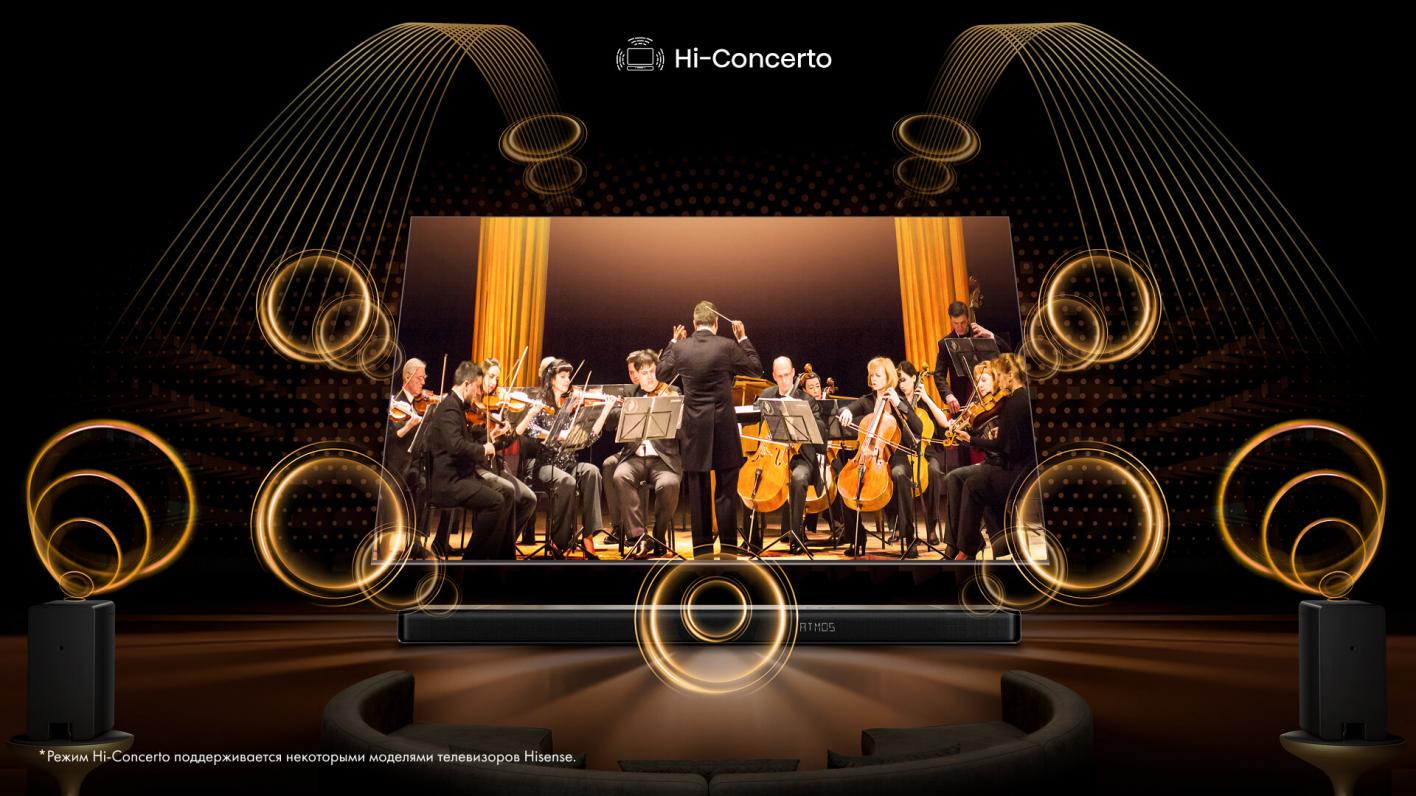 Hisense AX5140Q технология Hi-Concerto многоканальная звуковая система визуализация акустических волн