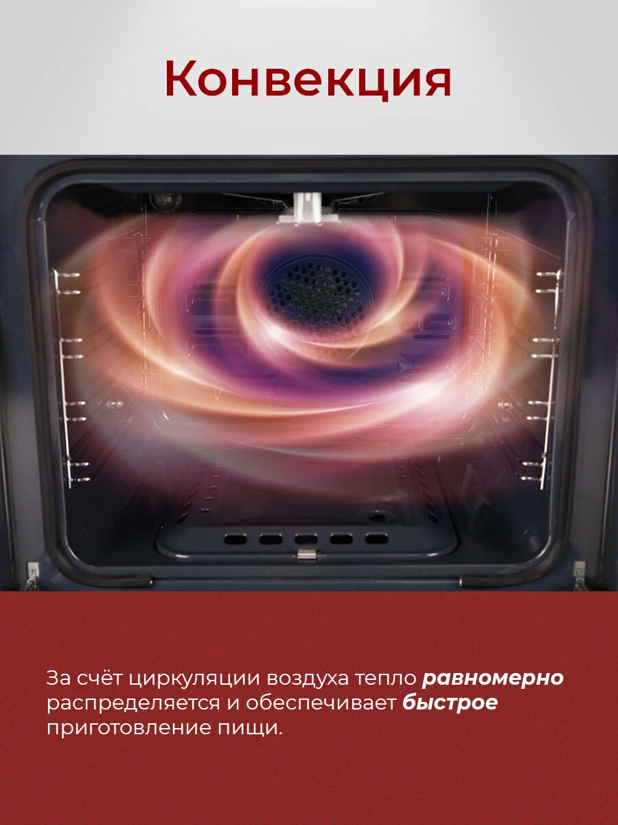 MBS DG-602IV внутренняя камера конвекция — распределение горячего воздуха по 4 уровням