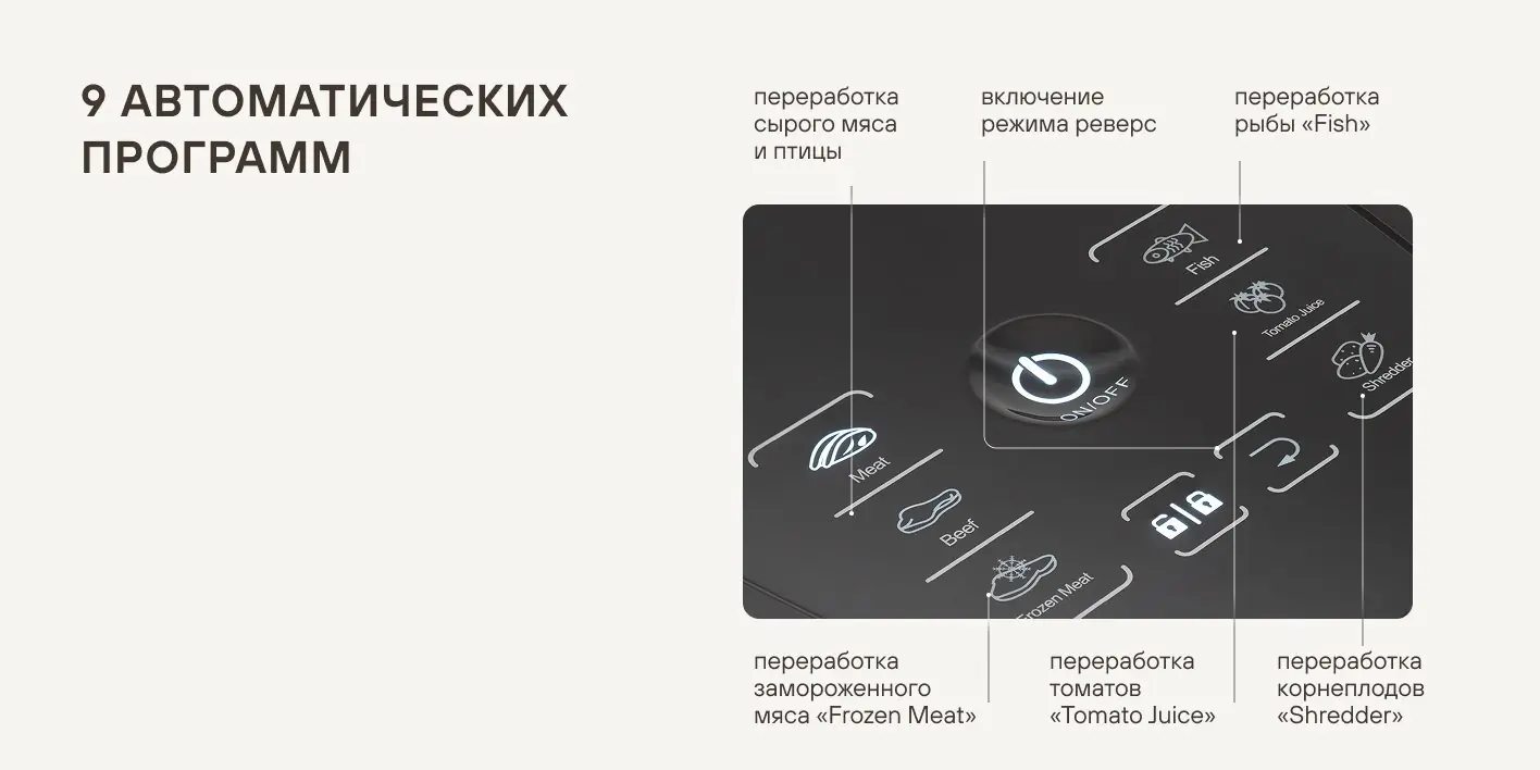 Rondell RDE-1458 — панель управления с 9 автоматическими программами: мясо, рыба, заморозка, томаты