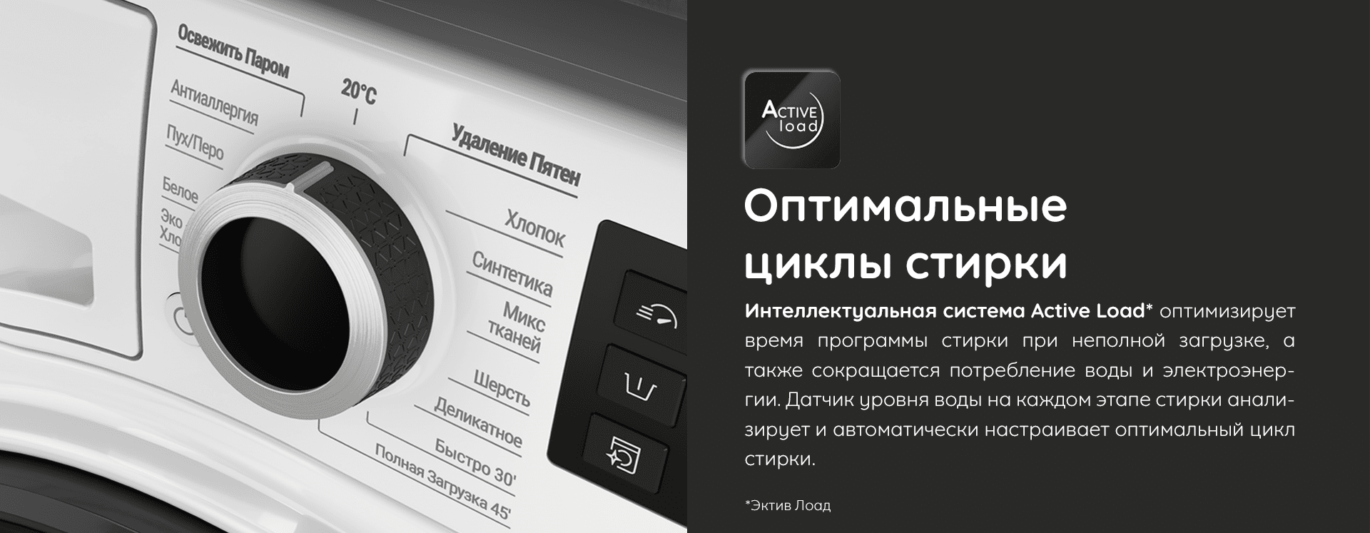 Hotpoint/Ariston NUS 5015 H RU панель управления с программами и технологией Active Load