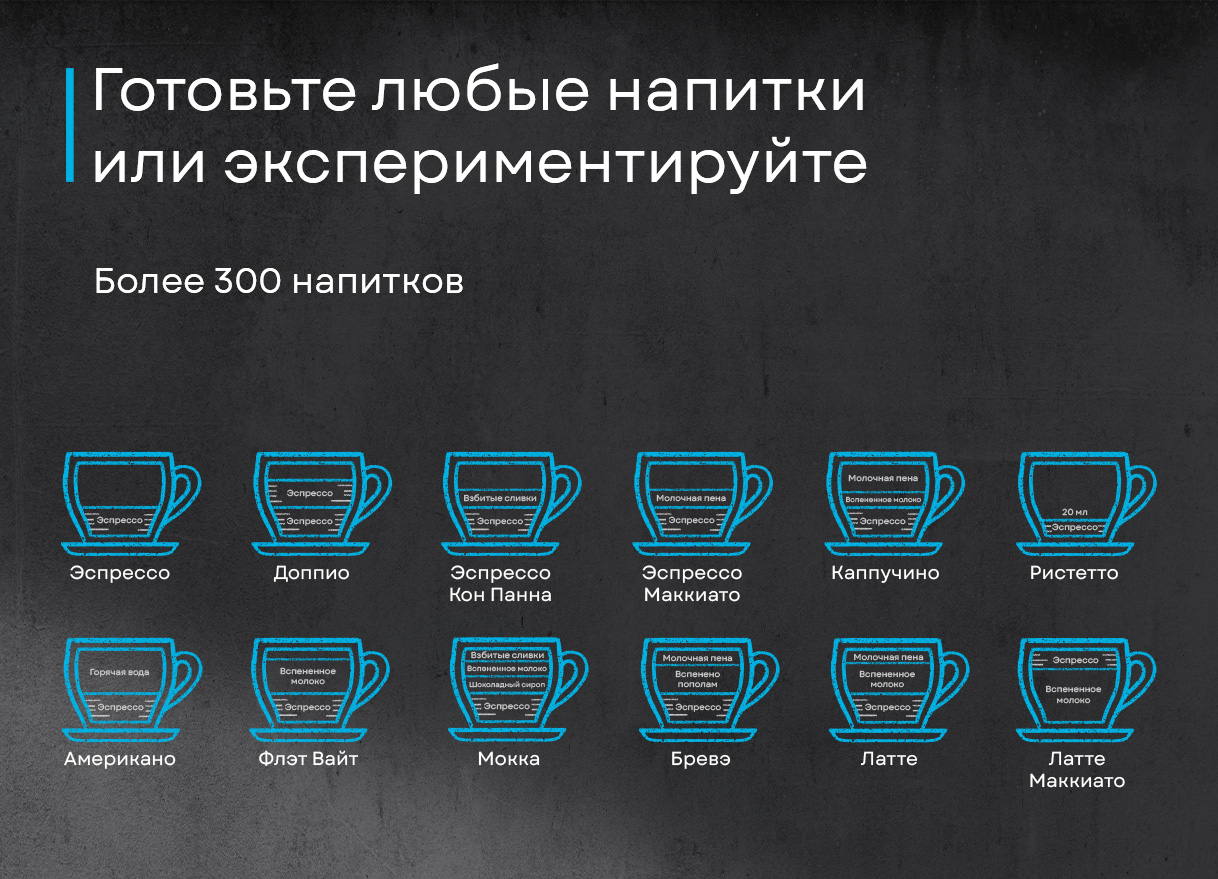 Korting KCM 1013 SA Bravo программируемые рецепты эспрессо капучино латте американо