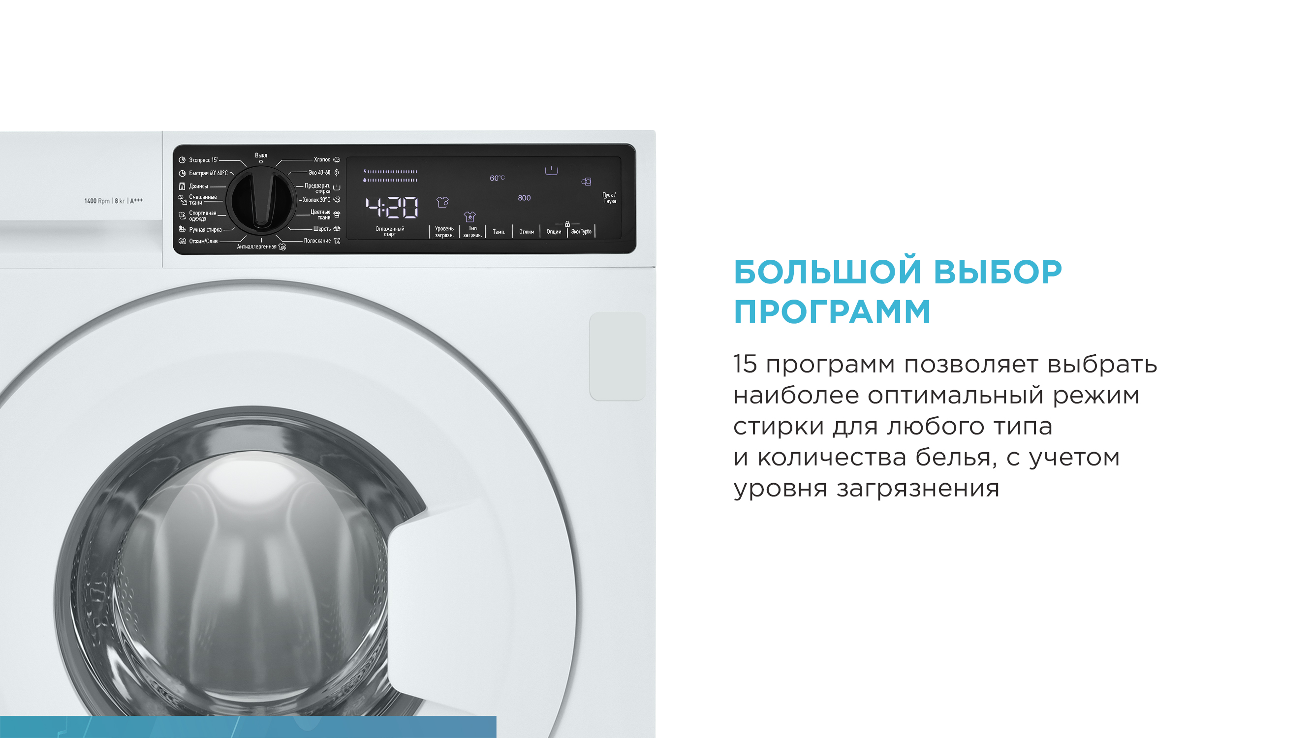 Scandilux DX3T 8400 панель управления с цифровым дисплеем и поворотным циферблатом программ