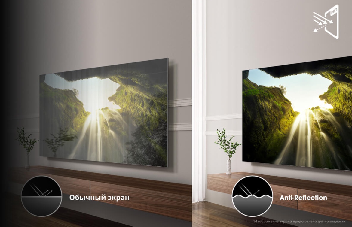 Hisense 55U8Q — Anti-Reflection PRO, антибликовое покрытие