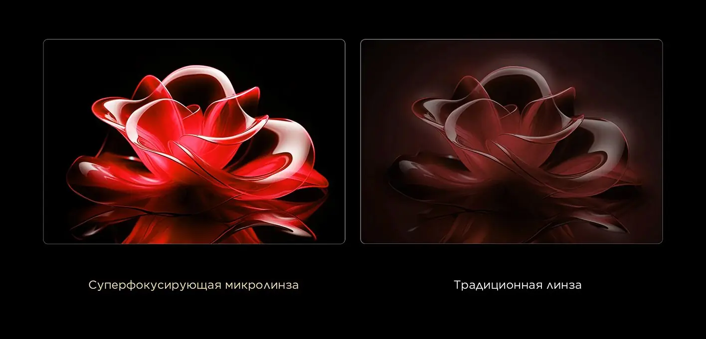TCL 75C8K — микролинзы и технология контроля подсветки