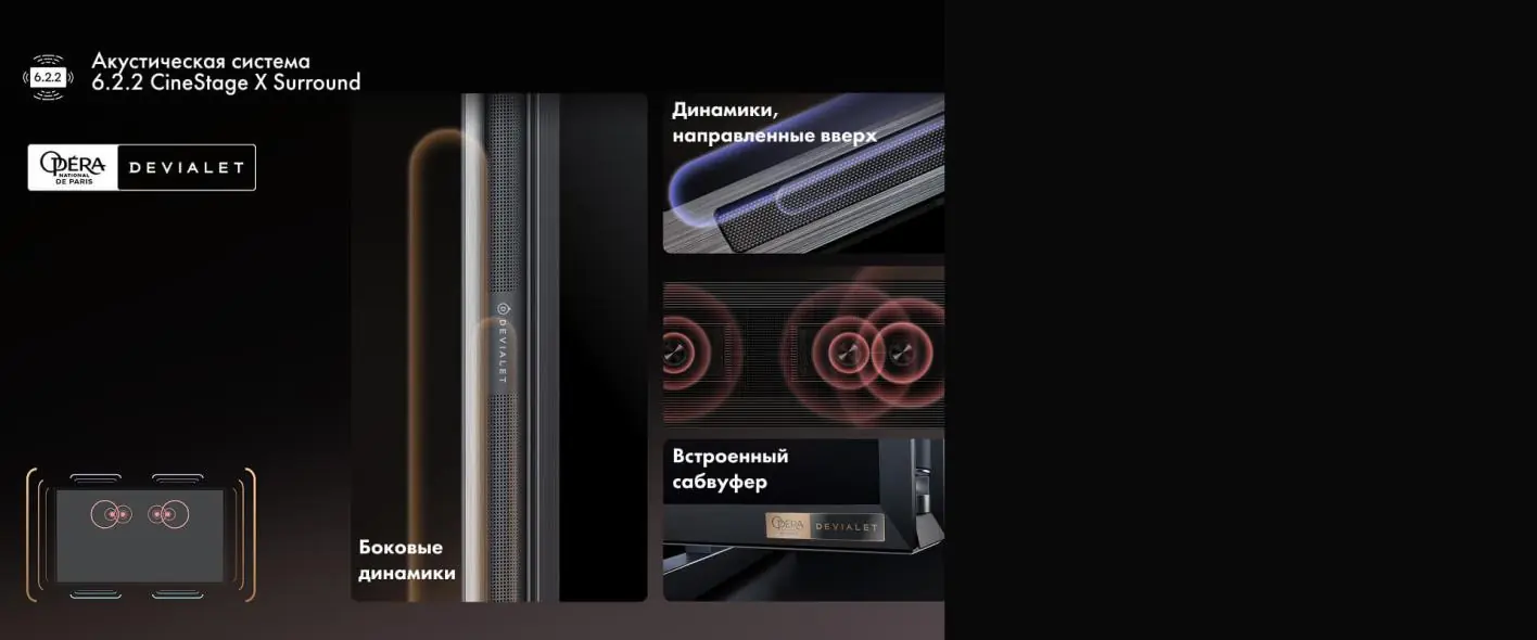 Звуковая система Hisense 116UXQ 6.2.2 &mdash; Devialet акустика