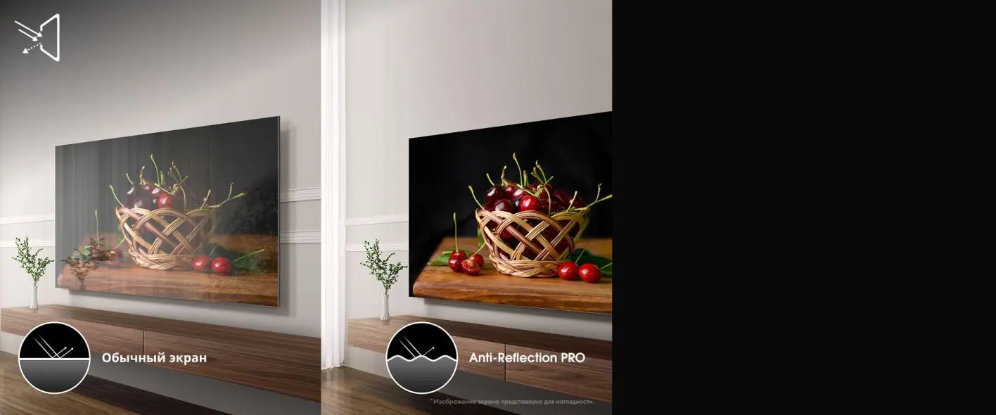 Антибликовое покрытие Hisense 116UXQ Anti-Reflection PRO