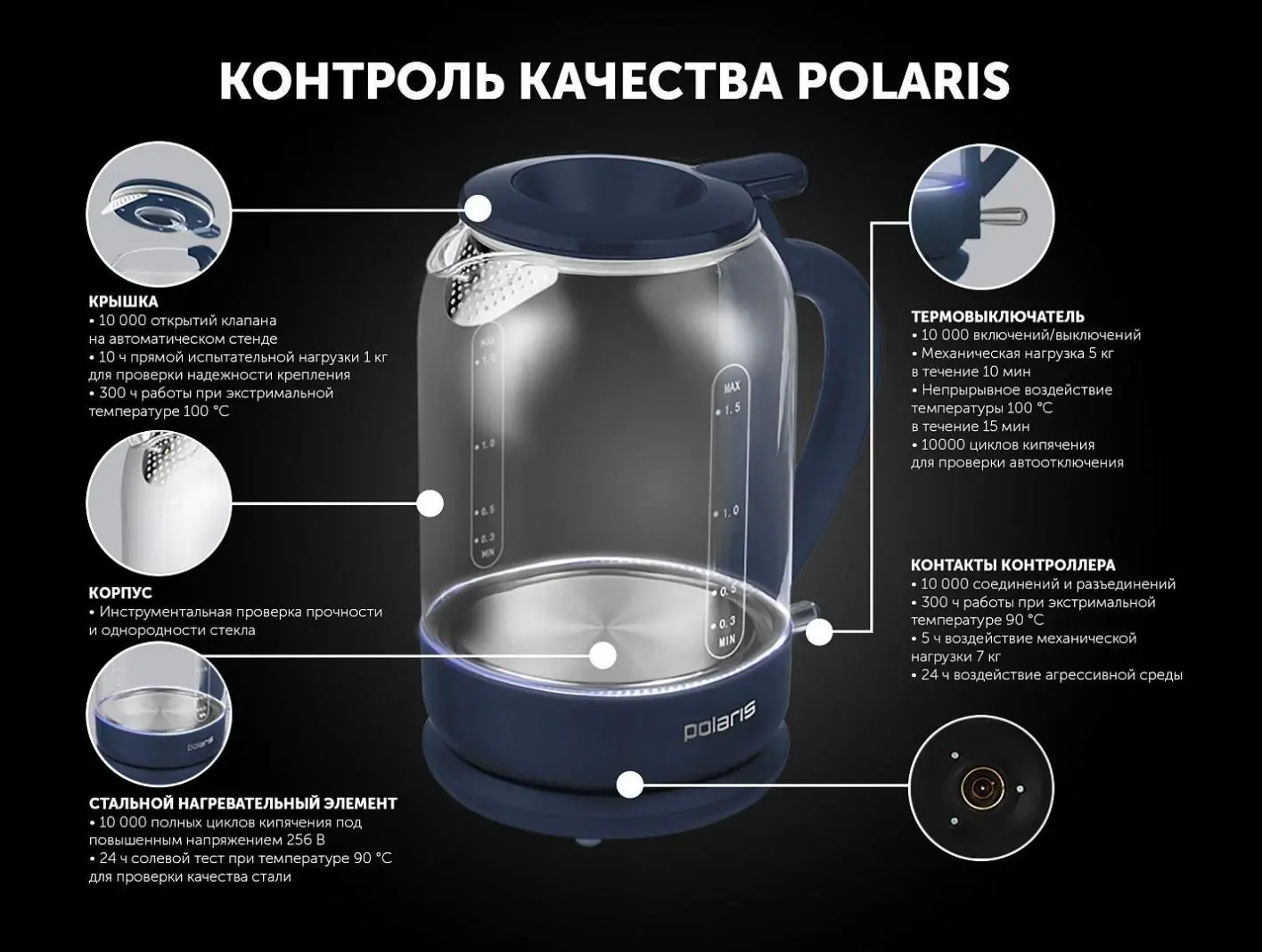 Polaris PWK 1759CGL синий вид сверху крышка кнопка