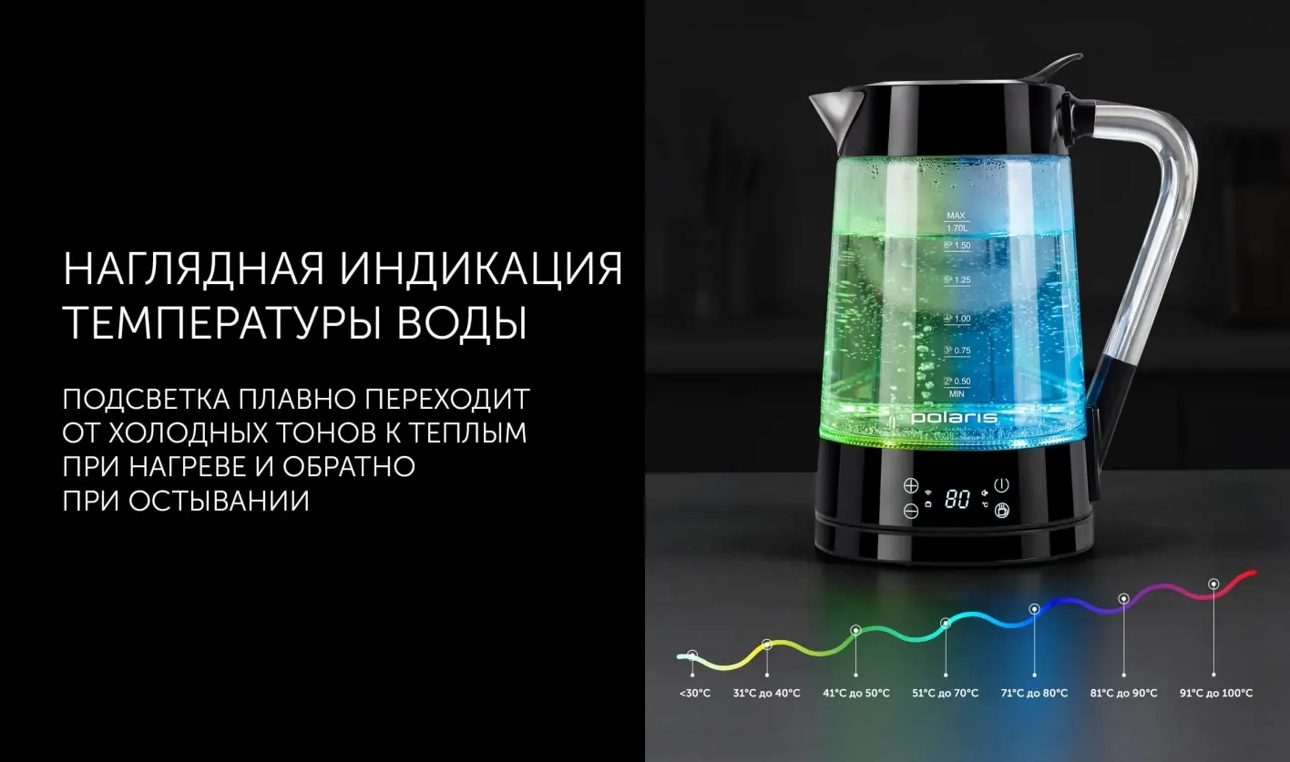 Polaris PWK 1715CGLD — сравнение с умными чайниками 1,7 л