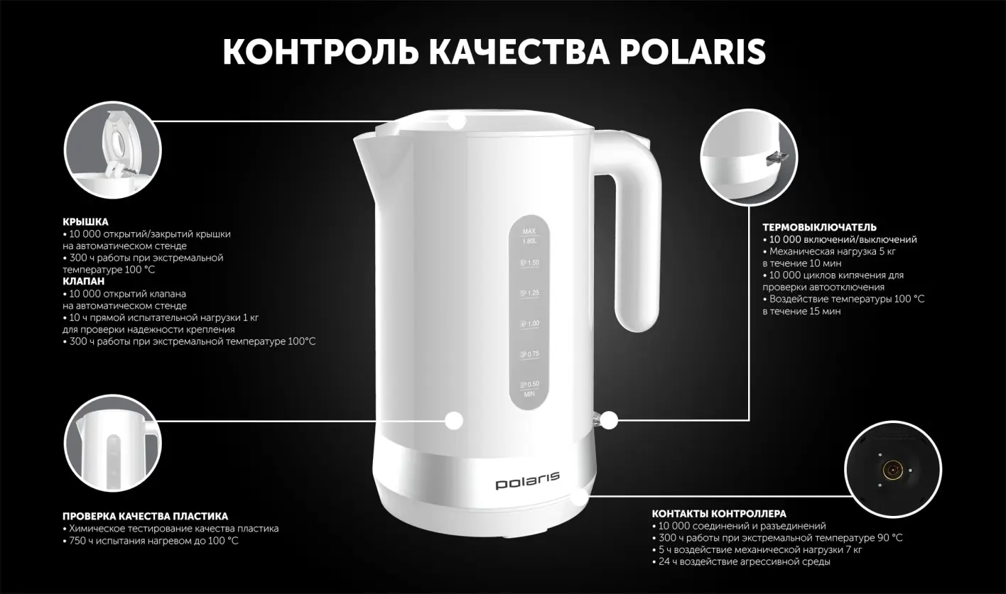 Polaris PWK 1803C Water Way Pro детали корпуса пластик крышка